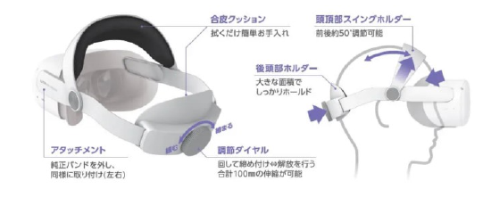 Elecom 即将推出 Quest 2 专用配件