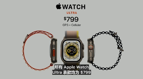 苹果秋季发布会汇总：iPhone 迎来“灵动岛”、Apple Watch &amp; AirPods Pro 挤牙膏 …