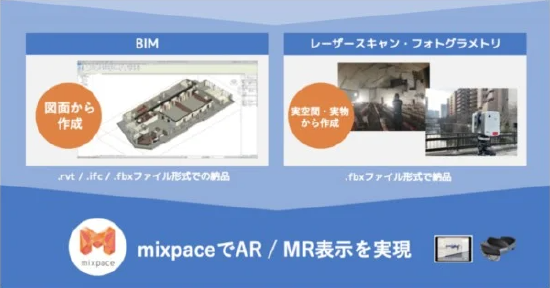 Mixpace 提供 3D 扫描+BIM 数据创建服务