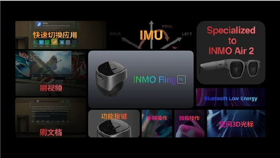 INMO 影目科技发布第二代 AR 眼镜 INMO Air2