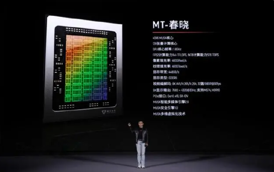 摩尔线程发布全新“春晓”GPU，推出首款游戏显卡