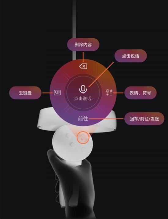 搜狗全新改版 VR 端输入法推出