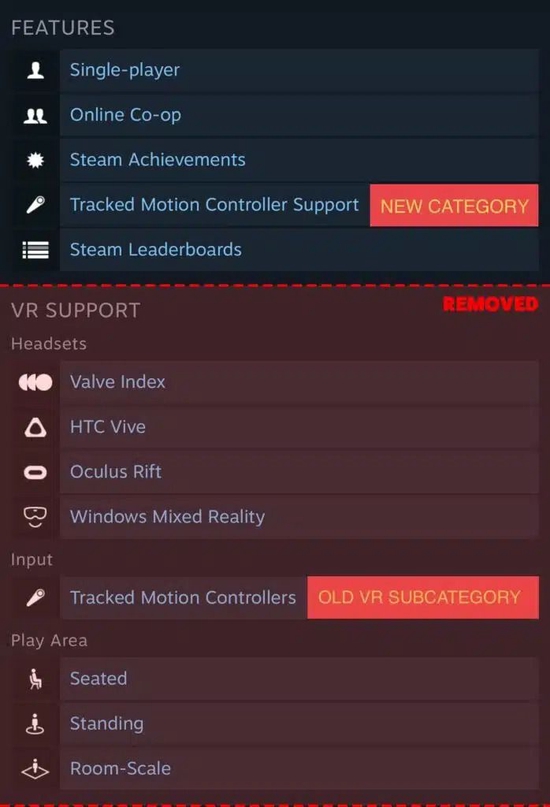 Valve 移除 Steam 支持 VR 头显侧边栏，引起开发者不满
