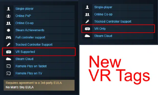 Valve 在 Steam 商店页面添加“VR 支持”和“VR 独占”功能标签