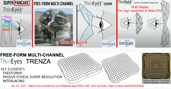 传光学设计公司 Limbak 已被 Meta 或苹果收购