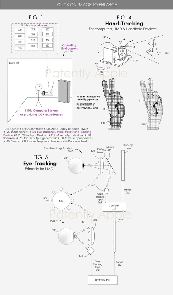苹果新专利：未来 HMD 或通过手眼追踪技术与 3D 环境交互