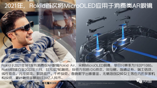 MicroOLED For AR/VR 洞察报告