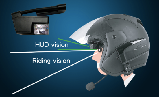 CREACT 推出摩托车 AR 显示设备 Vision 180