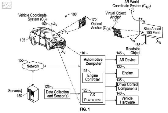 福特新专利曝光：利用车内 AR 系统，驾驶员及乘车人员可共享 AR 体验