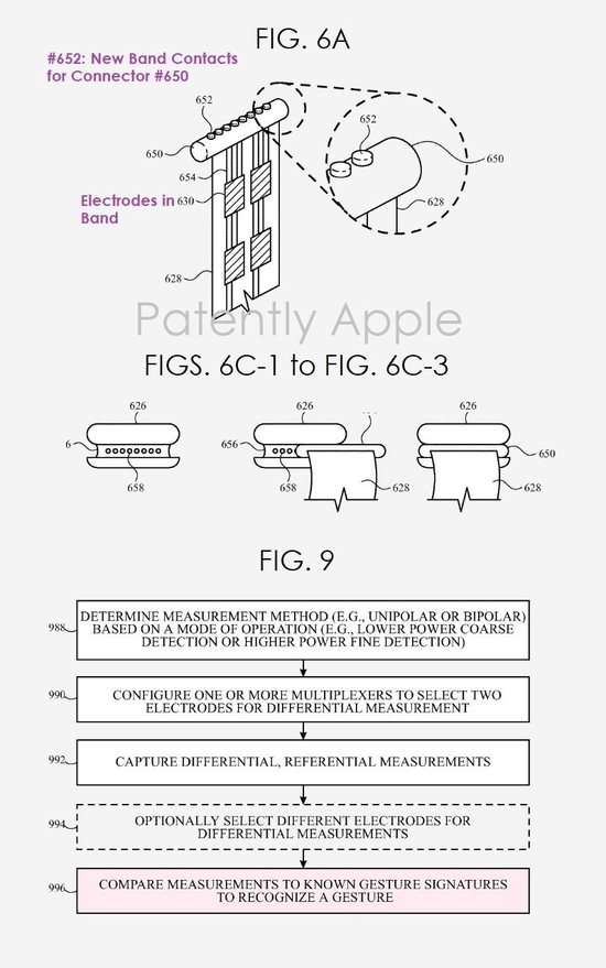 苹果新专利：未来 Apple Watch 可检测手势及 EMG 信号，以搭配 VR 手套使用