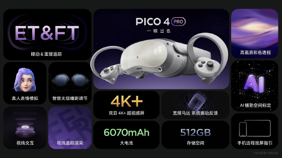 4000元内高端VR一体机，PICO 4 Pro重磅开售
