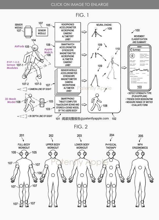 苹果新专利：可通过多个可穿戴设备预估用户全身姿势