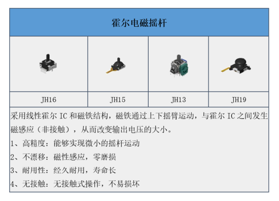 控银实业（K-SILVER）确认参展 2023 ChinaJoy BTOC，开启奇幻之旅！