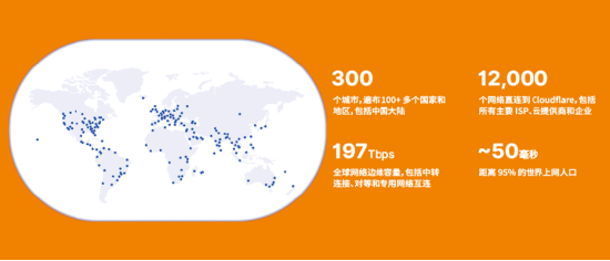 Cloudflare 将亮相 2023 ChinaJoy BTOB 展区，助力全球各规模企业提升网络性能