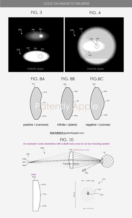 苹果眼动追踪系统专利：可通过多区透镜提供高质量闪烁追踪精度