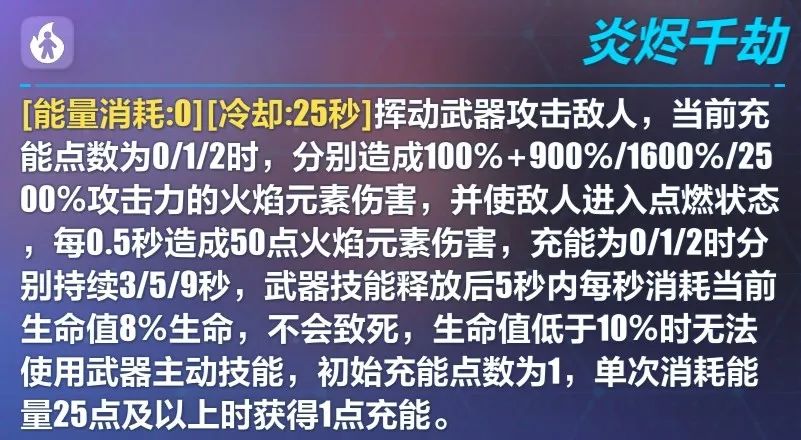 崩坏3超限劫灭技能评测 劫灭无烬详细介绍