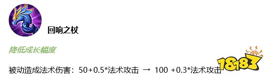 新版本更新 王者史上影响最大的装备调整来了!