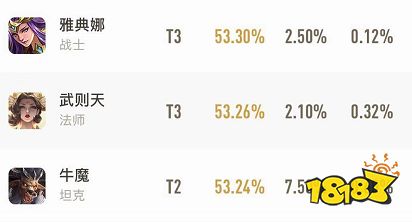 打不过？那就加入——热门套路“震雷削”详解