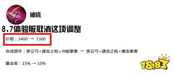 8月7日体验服装备再调整 对英雄影响详解