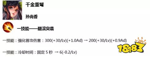 体验服英雄调整砍到点上了 马超手感的秘密你知道吗