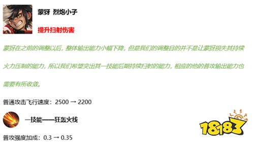 版本更新风向标 孙白杨遭动刀|战神吕布梅开二度