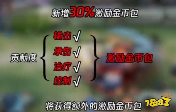 王者荣耀经济规则改动 掌握好5+3定律线上轻松碾压