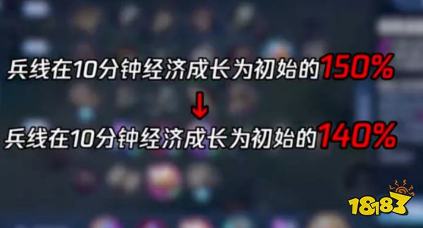 王者荣耀经济规则改动 掌握好5+3定律线上轻松碾压