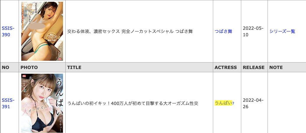 つばさ舞(翼舞)回归登场SSIS-390！出道以来最Hot的一作换挡出击！