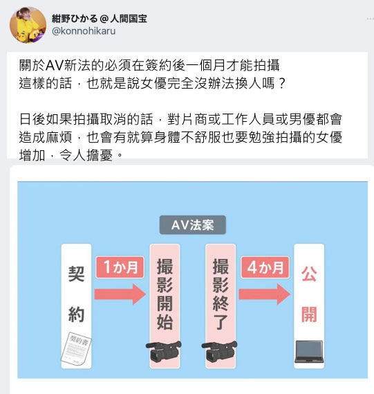 女优得新冠也得硬撑？吉村卓为签约奔走⋯AV新法超荒唐！