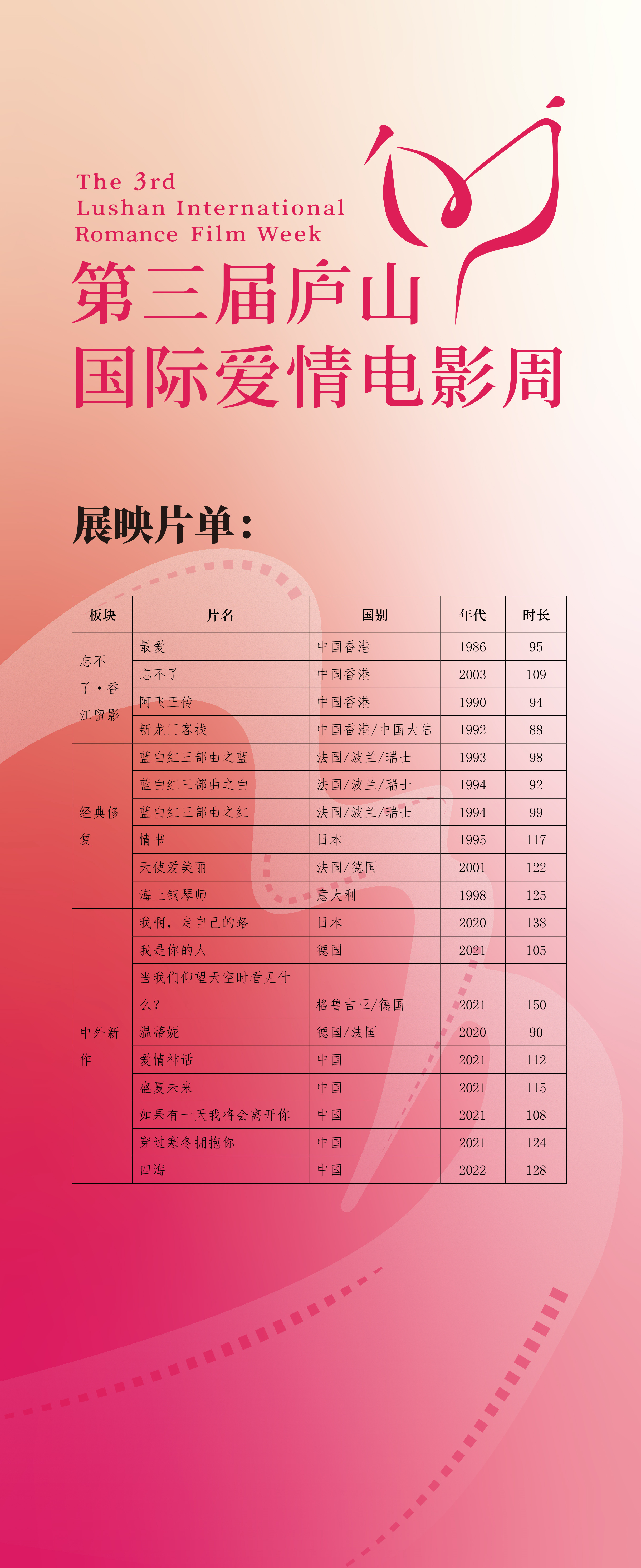 第三届庐山国际爱情电影周 共赏19部中外爱情电影