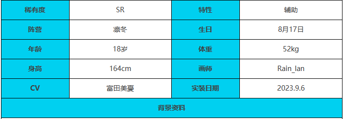 《绯色回响》雪岚角色介绍一览