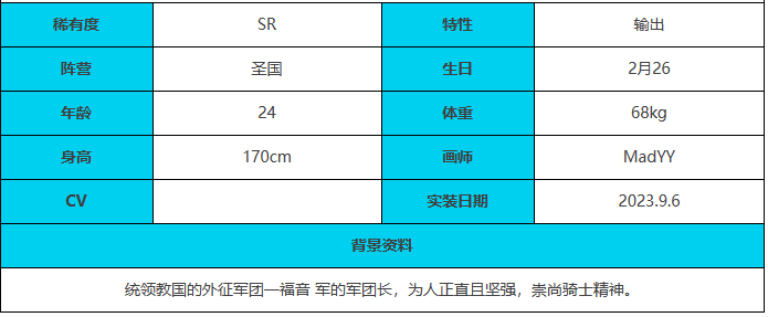 《绯色回响》闪光角色介绍一览