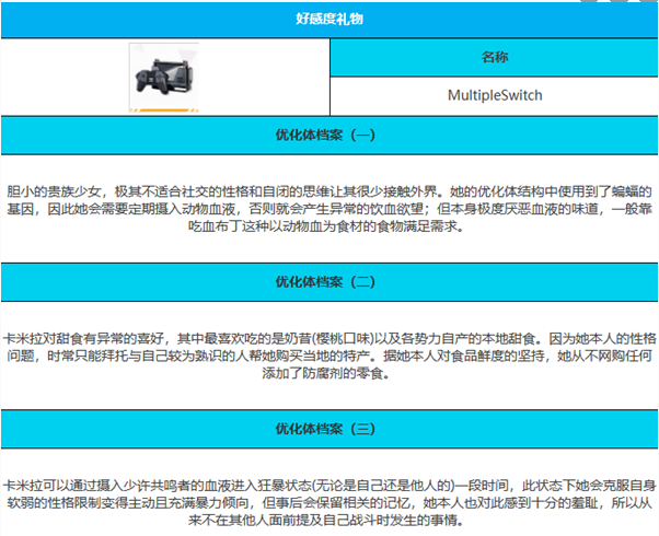 《绯色回响》卡米拉角色介绍一览