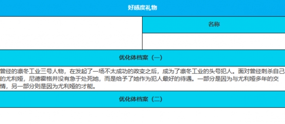 《绯色回响》尤利娅角色介绍一览