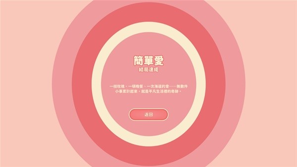 《完蛋我被美女包围了》肖鹿成就及结局达成攻略