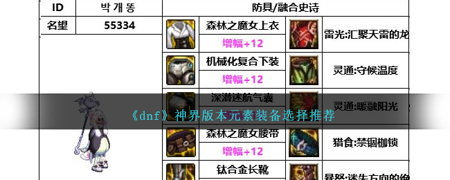 《dnf》神界版本元素装备选择推荐