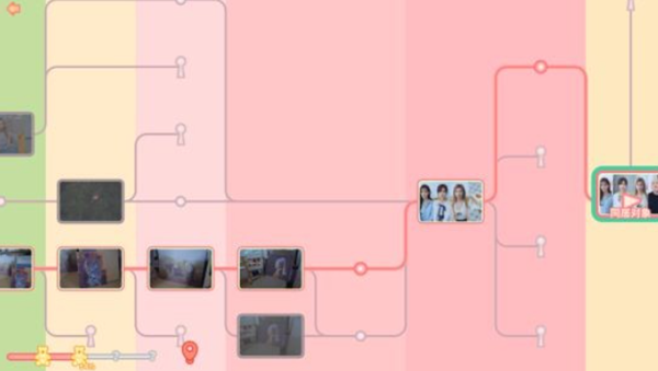 《完蛋2我被帅哥包围了》在哪玩介绍