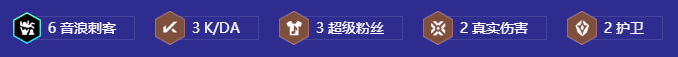 《金铲铲之战》S106音浪超级粉丝卡特阵容推荐