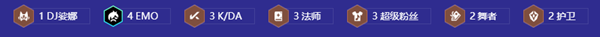 《金铲铲之战》S10无限火球安妮阵容强度介绍