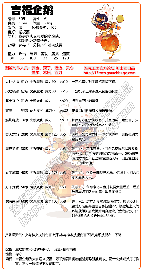 《洛克王国》吉福企鹅技能表图鉴