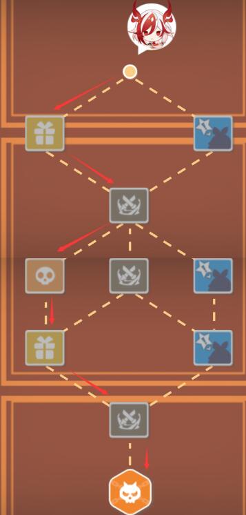 《崩坏3》寻鸢漫录第六关通关攻略