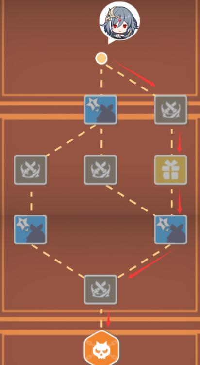 《崩坏3》寻鸢漫录第二关通关攻略