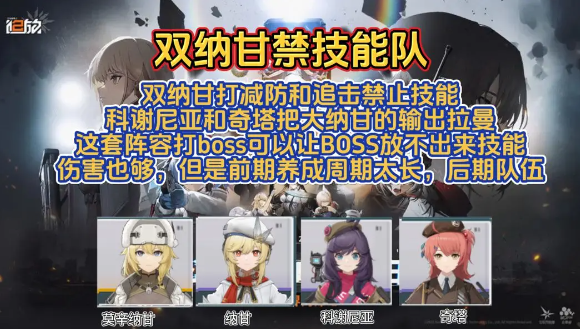 《少女前线2：追放》双纳甘禁技能队玩法攻略