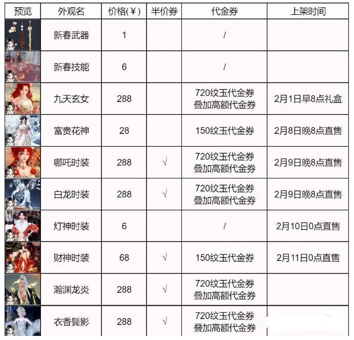 《逆水寒手游》2024春节限定时装价格分享