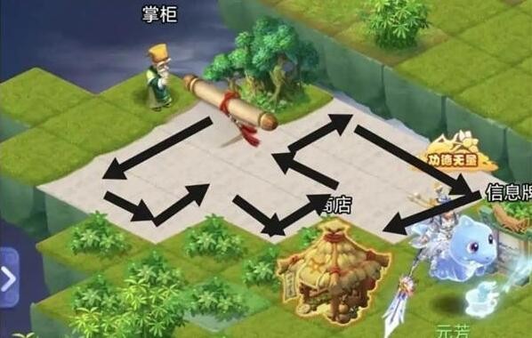 《梦幻西游网页版》踏青巡游攻略2024