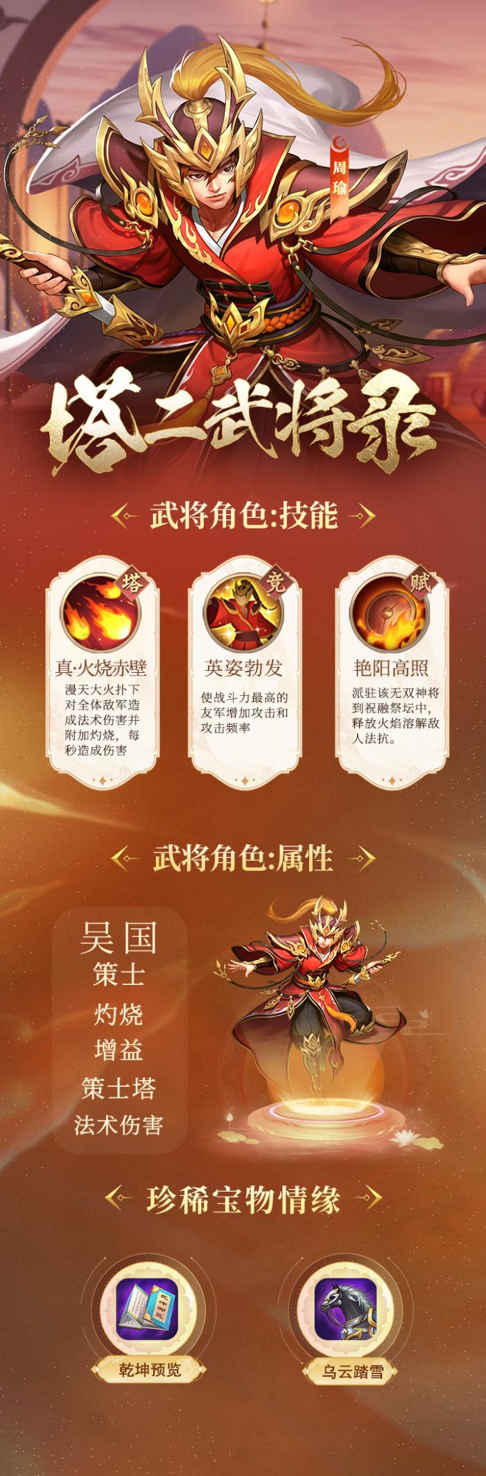 《塔王之王2》周瑜技能角色介绍