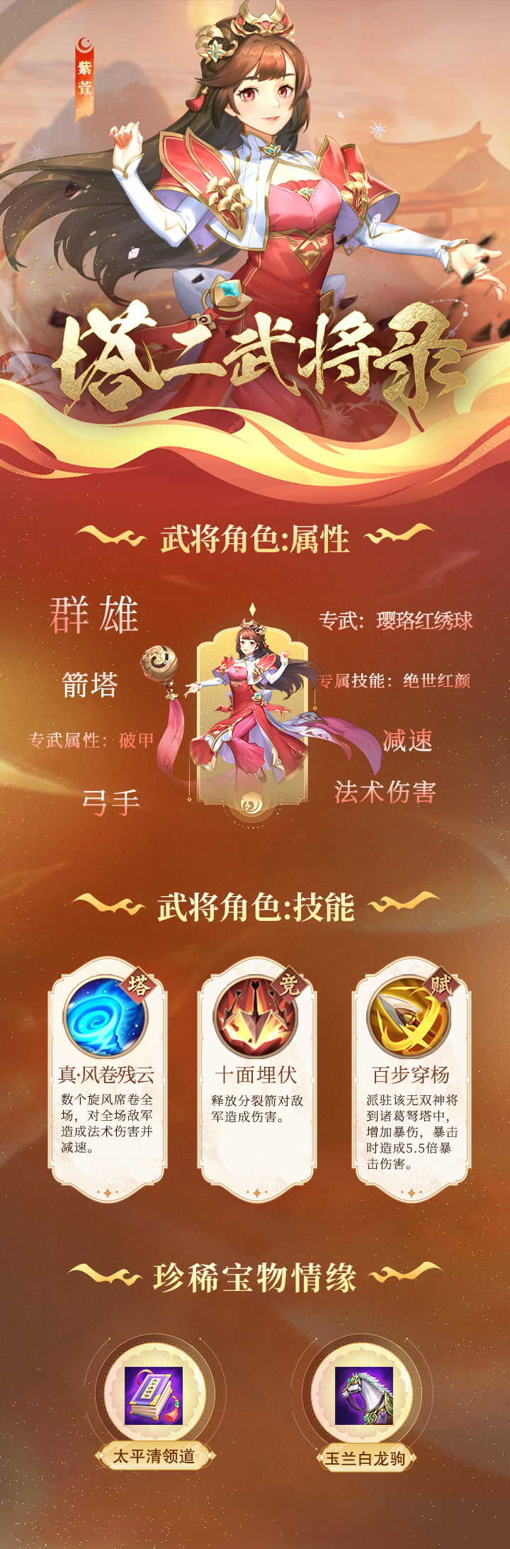 《塔王之王2》紫萱技能角色介绍