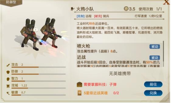 《世界启元》安东尼奥技能属性介绍