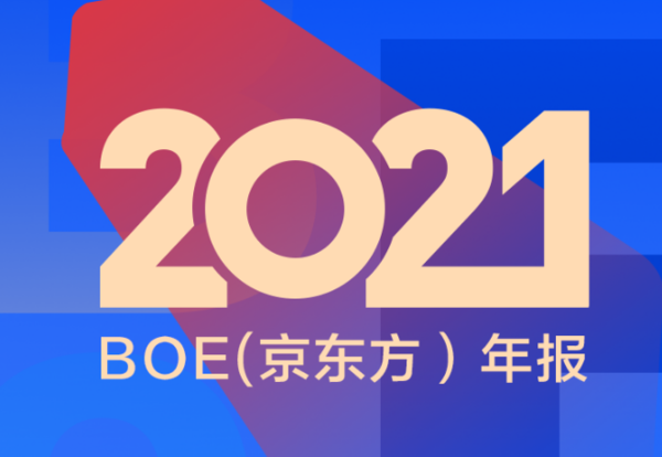 京东方2021年报:全年营收2193.1亿元 同比增长61.79%