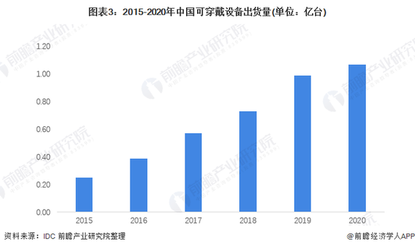 触摸屏行业新风向 超声波触控打造人机交互新体验